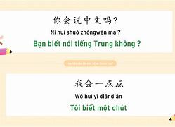 Mẫu Câu Mặc Dù Nhưng Trong Tiếng Trung